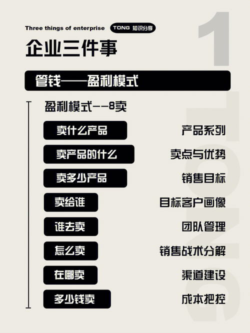 如何去管理销售(销售人员管理方法)