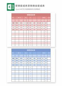 如何做好销售佣金提成管理(销售佣金的处理办法)