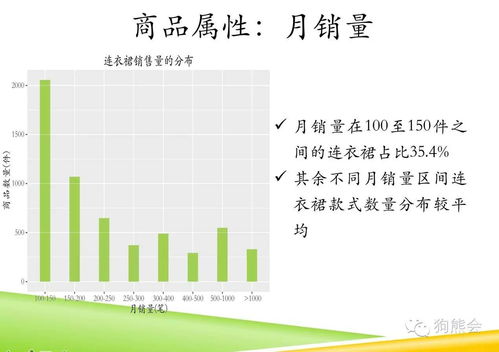 服装销售培训案例分析(服装销售技巧案例)