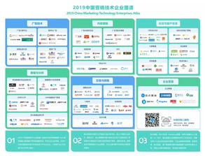 大企业是如何管理销售团队(销售团队怎么有效的管理)