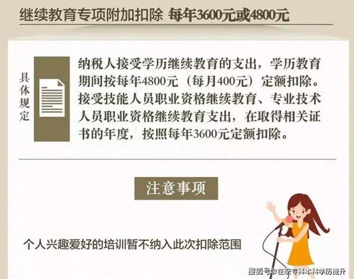 学历提升销售工资高吗？