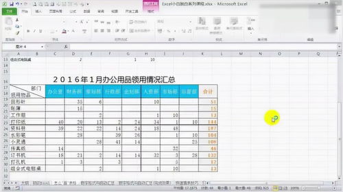 excel表格如何制作年度销售管理表(怎么用EXCEL的函数做个进销存表格？)