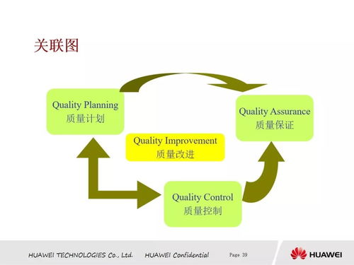 如何做项目管理销售员(如何做好项目管理)
