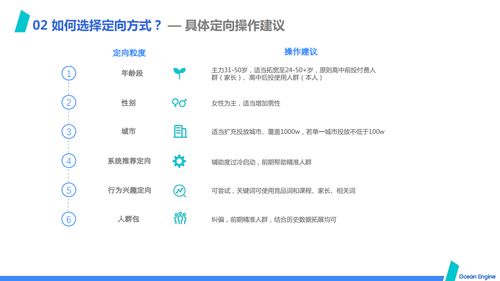 如何做好早教市场？