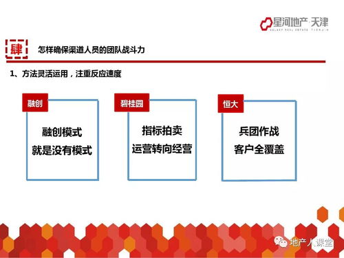 如何做教育培训渠道销售工作内容简述(培训教育机构如何做网络营销推广？)