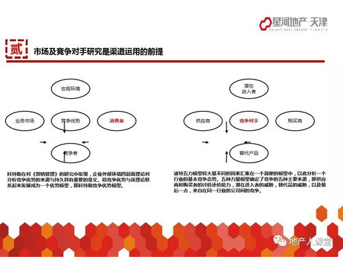 如何做教育培训渠道销售工作总结(如何做好教育培训机构的市场营销)