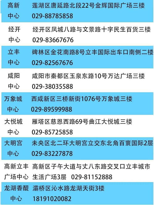 销售人会员入职培训(对新招聘的销售人员，培训哪些方面的内容呢？)