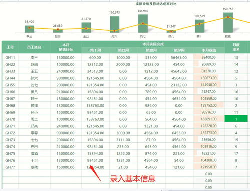 销售型公司如何做积分管理(如何实施积分制管理)