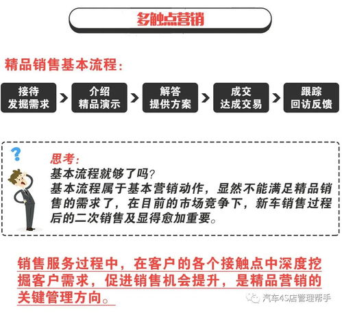 汽车4s店如何提升客户满意度