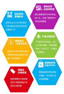 企业如何做好销售管理？(怎样做好销售管理)