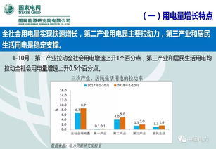 电力销售状况分析培训的意义(培训的目的和意义分别是什么？)