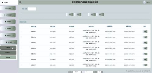 销售如何管理小售点(零售店管理方法)