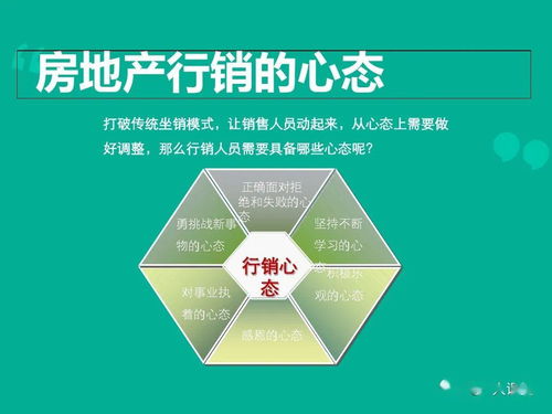 房地产销售技巧有哪些(房地产销售技巧的十个秘诀)
