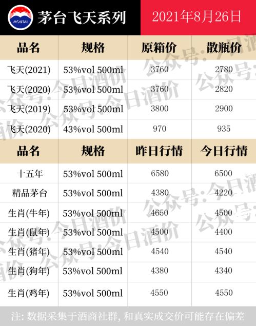 如何管理投资策划销售团队(怎样管理好销售团队)